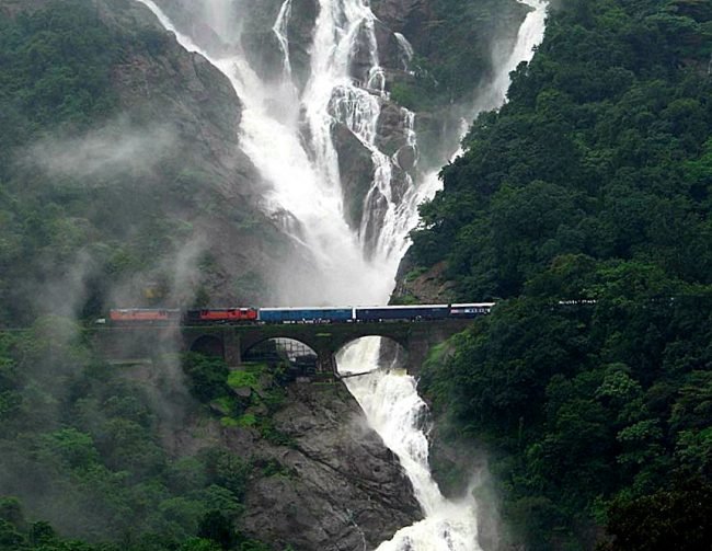 Inde en Train